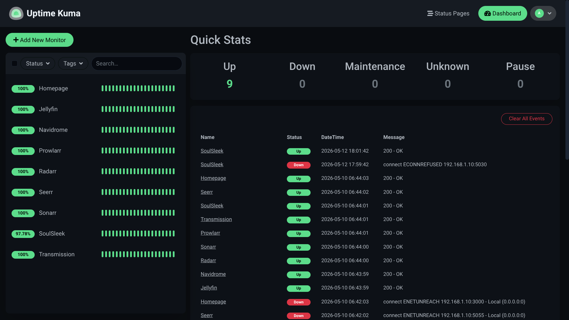 Uptime Kuma Dashboard